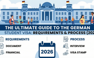 The Ultimate Guide to the German Student Visa: Requirements & Process (2026)