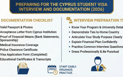 Preparing for the Cyprus Student Visa Interview and Documentation (2026)