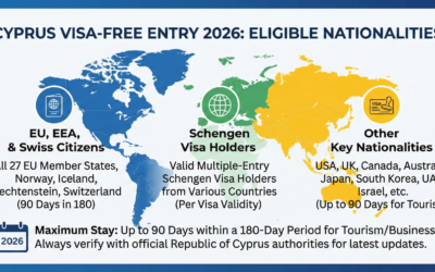 Cyprus Visa-Free Entry 2026: Eligible Nationalities